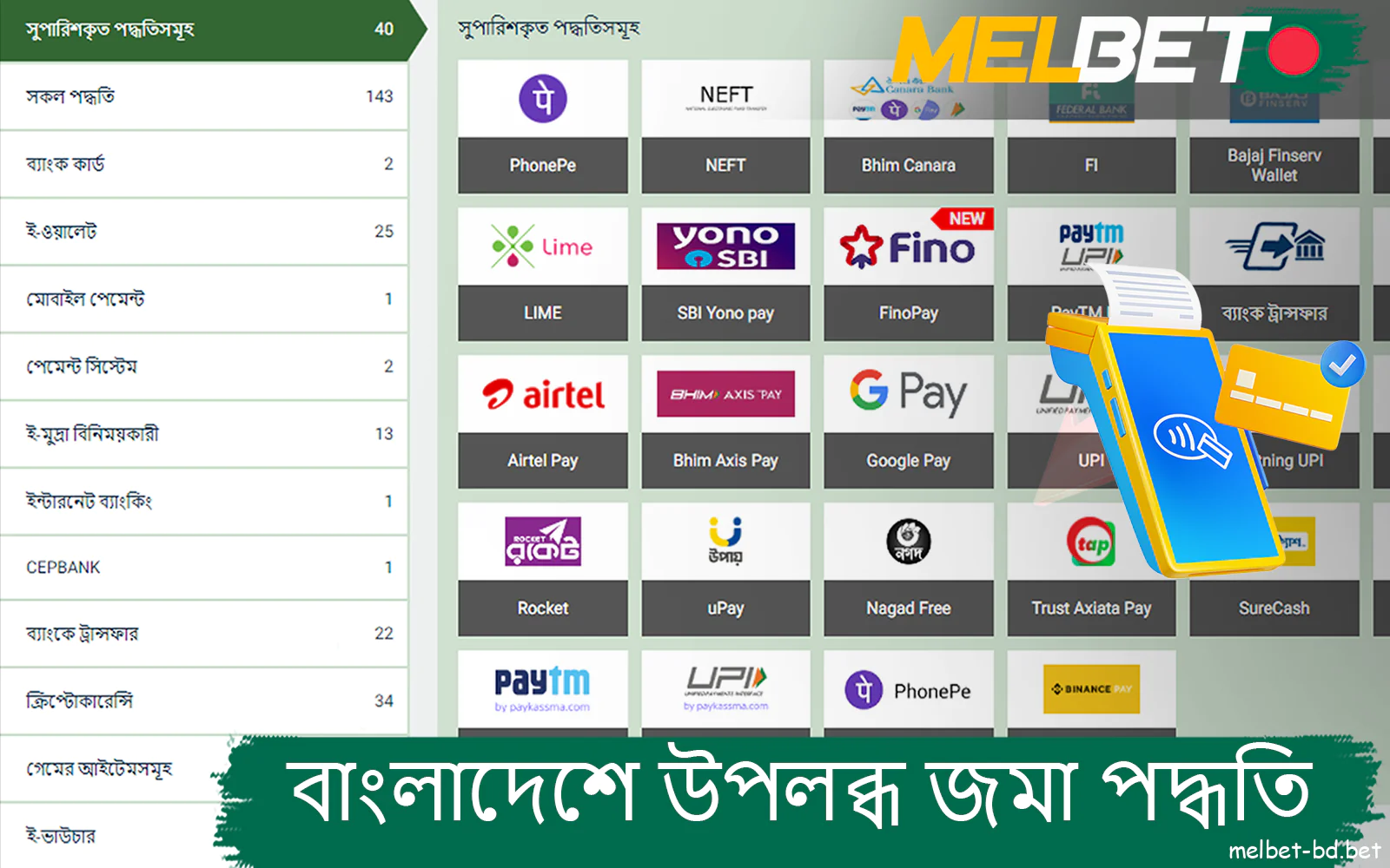 বাংলাদেশী খেলোয়াড়দের জন্য Melbet-এ উপলব্ধ জমা পদ্ধতি