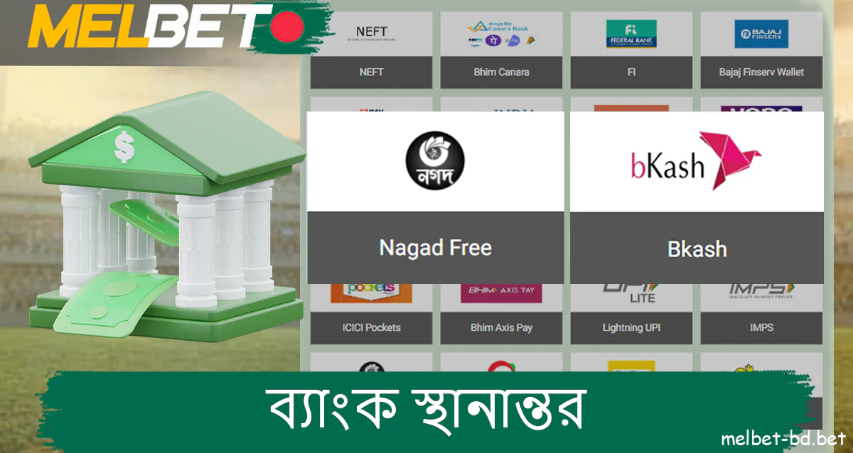 বাংলাদেশে Melbet ওয়েবসাইটে ব্যাঙ্ক ট্রান্সফারের মাধ্যমে আপনার অ্যাকাউন্টে অর্থ যোগান