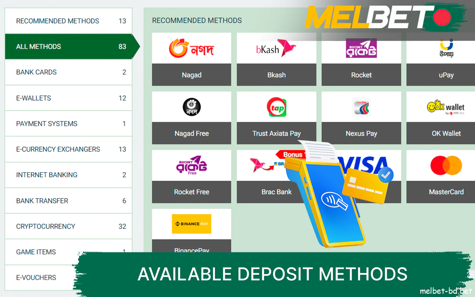 Deposit methods available at Melbet for Bangladeshi players