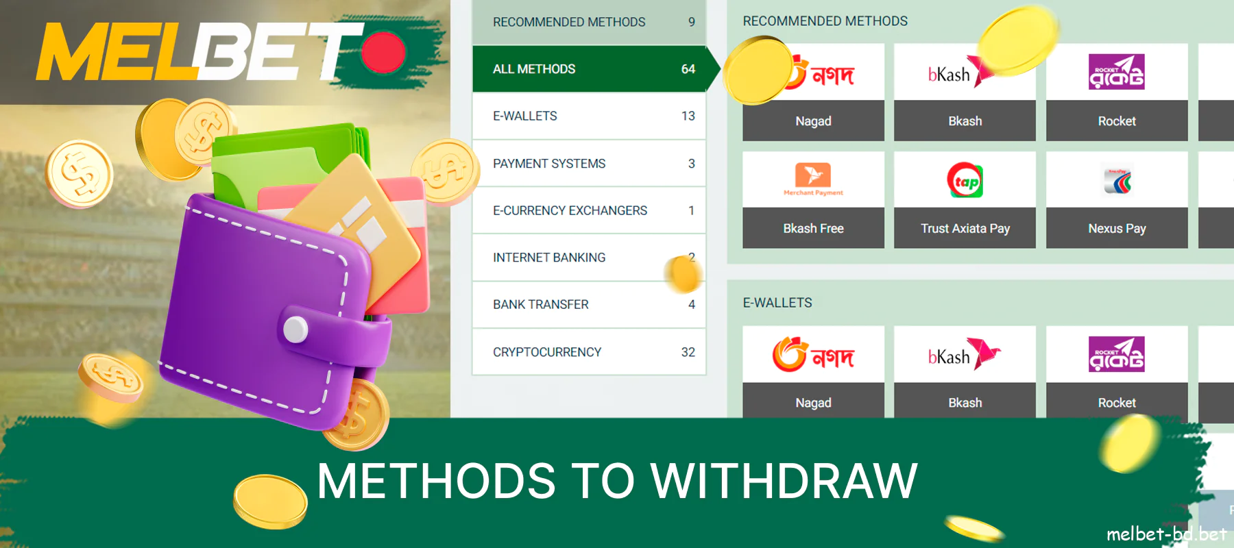 Ways to withdraw in BDT for bettors from Bangladesh at Melbet