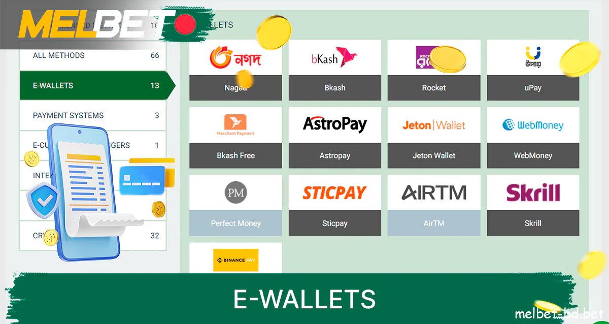 E-wallet available for withdrawal on Melbet Bangladesh website