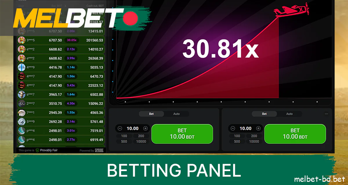 Betting panel in the Melbet Aviator game interface