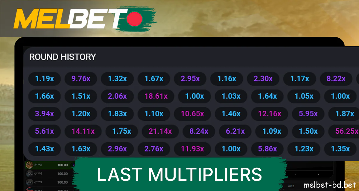 Past multiplier history of Aviator by Melbet for Bangladeshi players