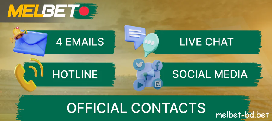 Official Melbet contact details for players in Bangladesh