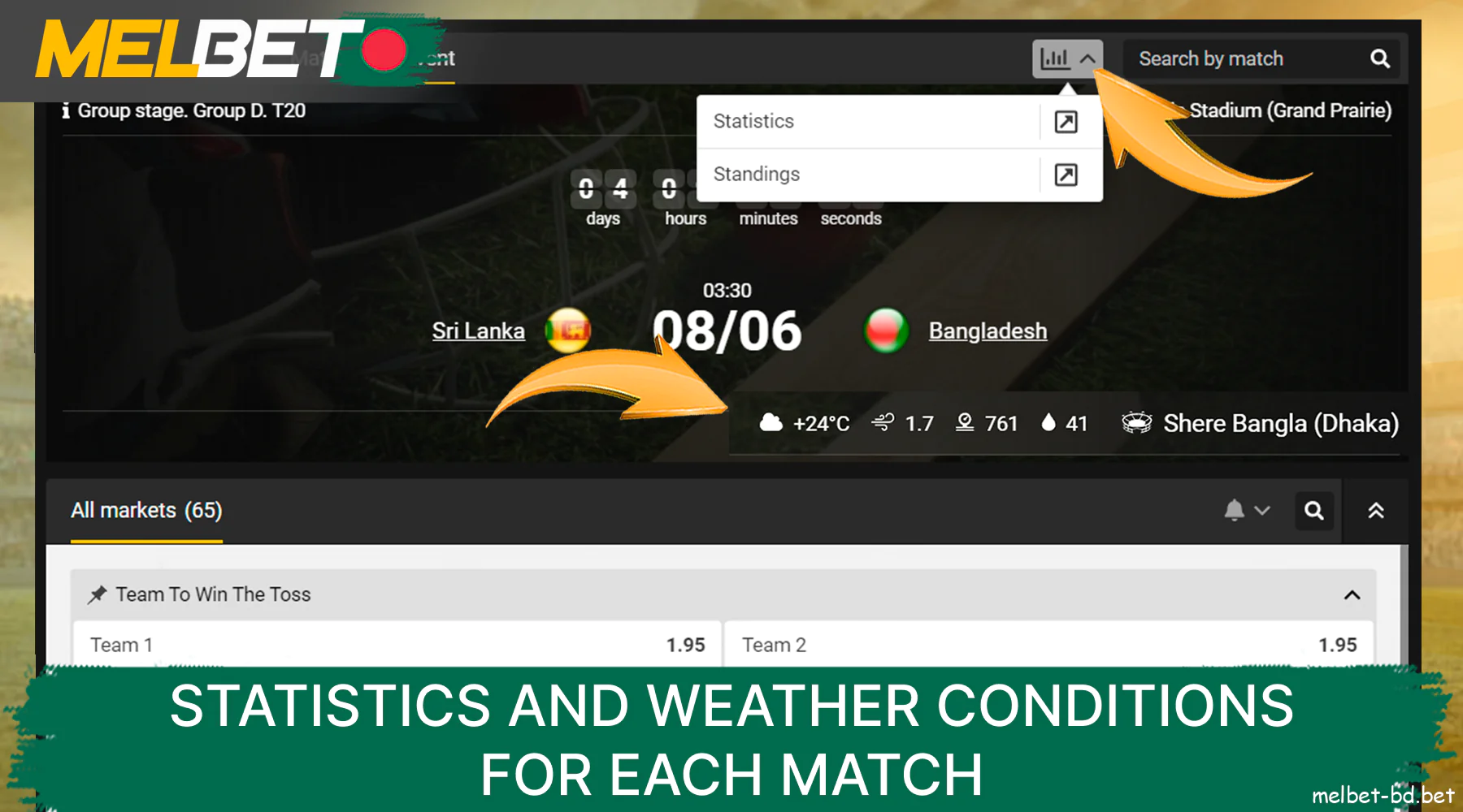 Melbet every match statistics and weather conditions for Bangladeshi bettors