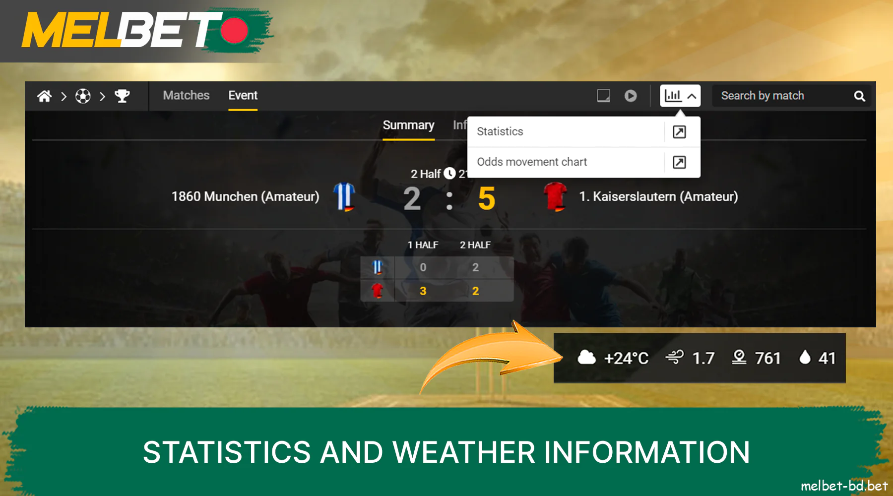 Statistics and weather information on Melbet website in Bangladesh