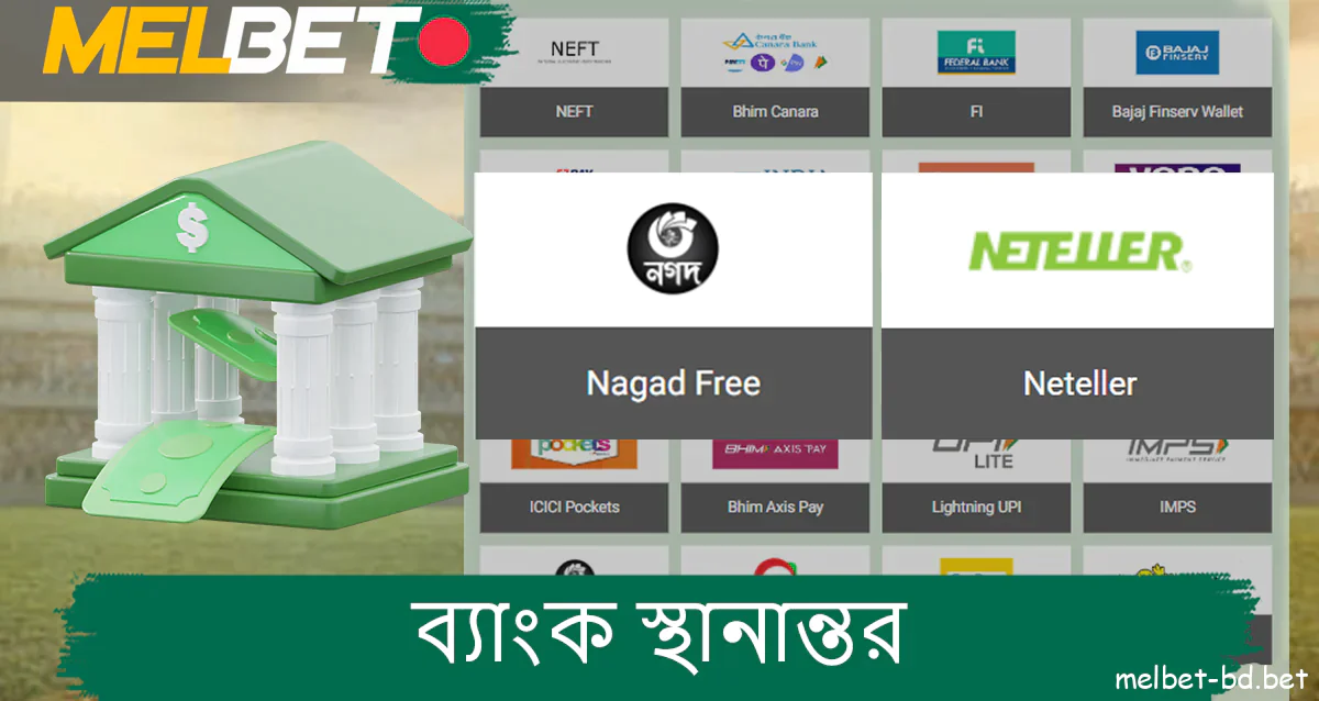 বাংলাদেশে Melbet ওয়েবসাইটে ব্যাঙ্ক ট্রান্সফারের মাধ্যমে আপনার অ্যাকাউন্টে অর্থ যোগান